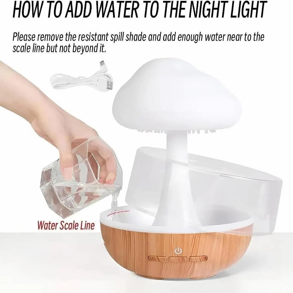 How to add water to the HaloRain cloud humidifier
