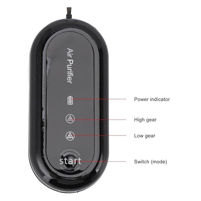 HaloAir buttons: power indicator, high and low modes