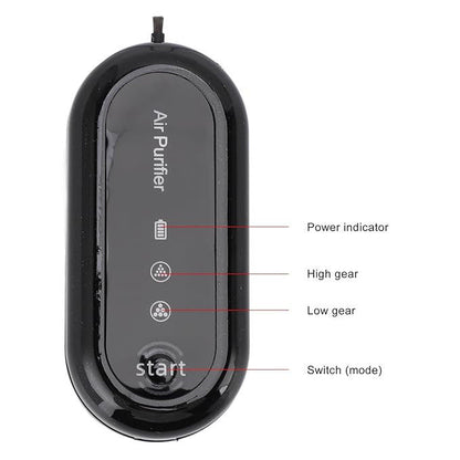 HaloAir buttons: power indicator, high and low modes