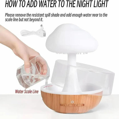 How to add water to the HaloRain cloud humidifier