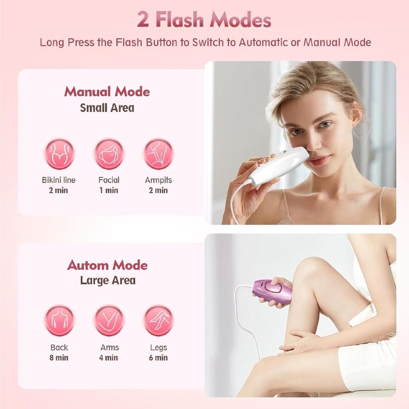 HaloSilk IPL 2 flash modes: manual for small areas, auto for larger areas